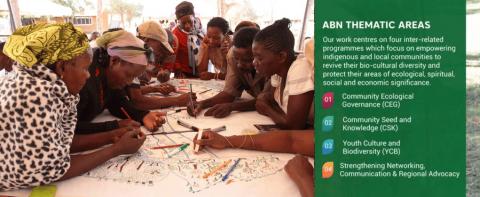 African Biodivesity Net Work (ABN)