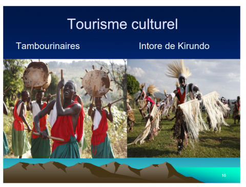 Tourisme au Burundi